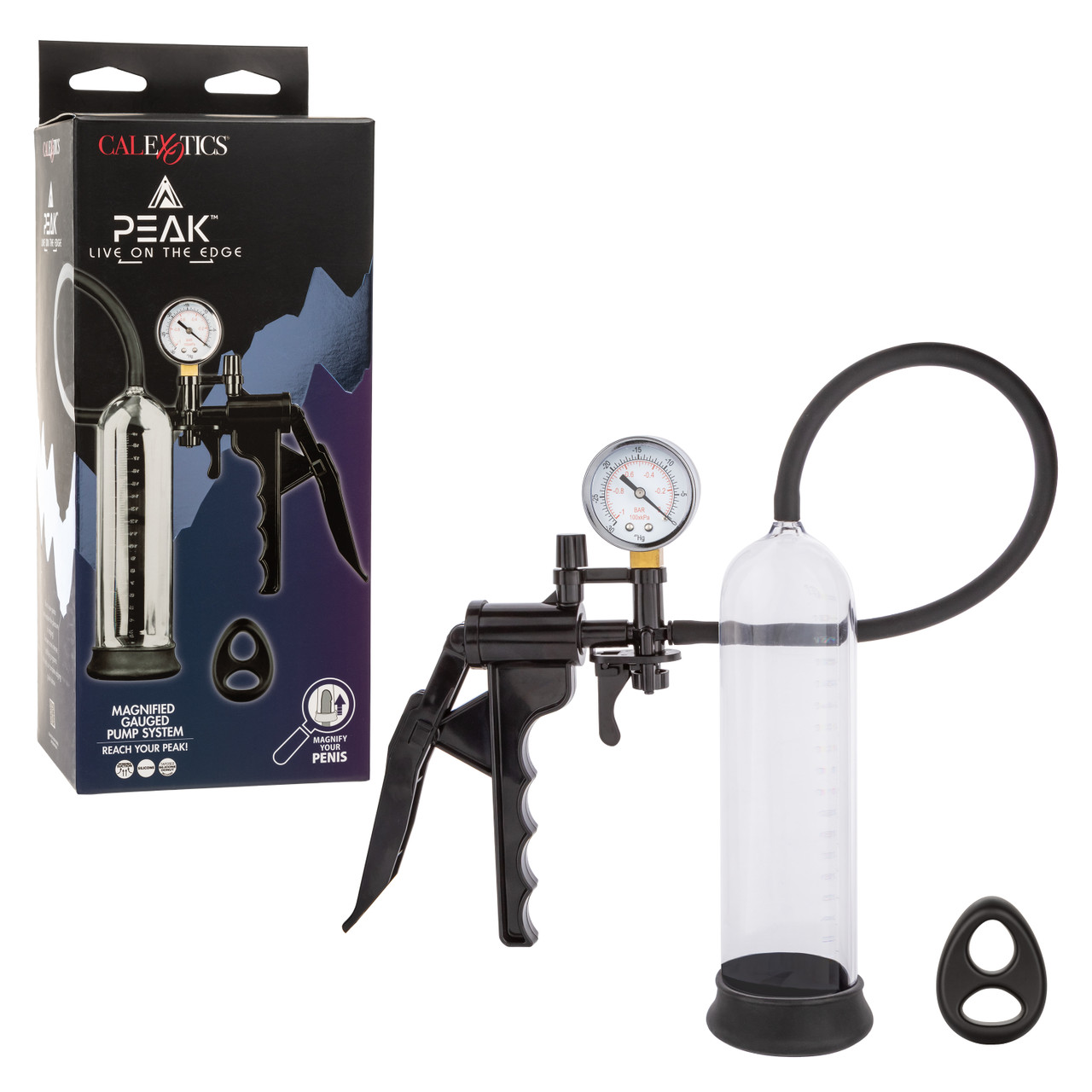 PEAK MAGNIFIED GAUGED PUMP SYSTEM